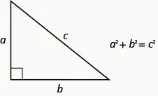 The figure is a right triangle with sides a and b, and a hypotenuse c. a squared plus b squared is equal to c squared. In a right triangle, the sum of the squares of the lengths of the two legs equals the square of the length of the hypotenuse.