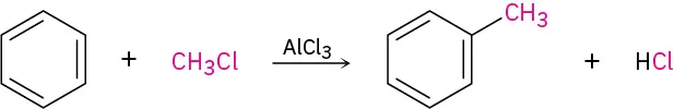 Benzene reacts with methyl chloride in the presence of aluminum trichloride to form methyl benzene and hydrogen chloride.
