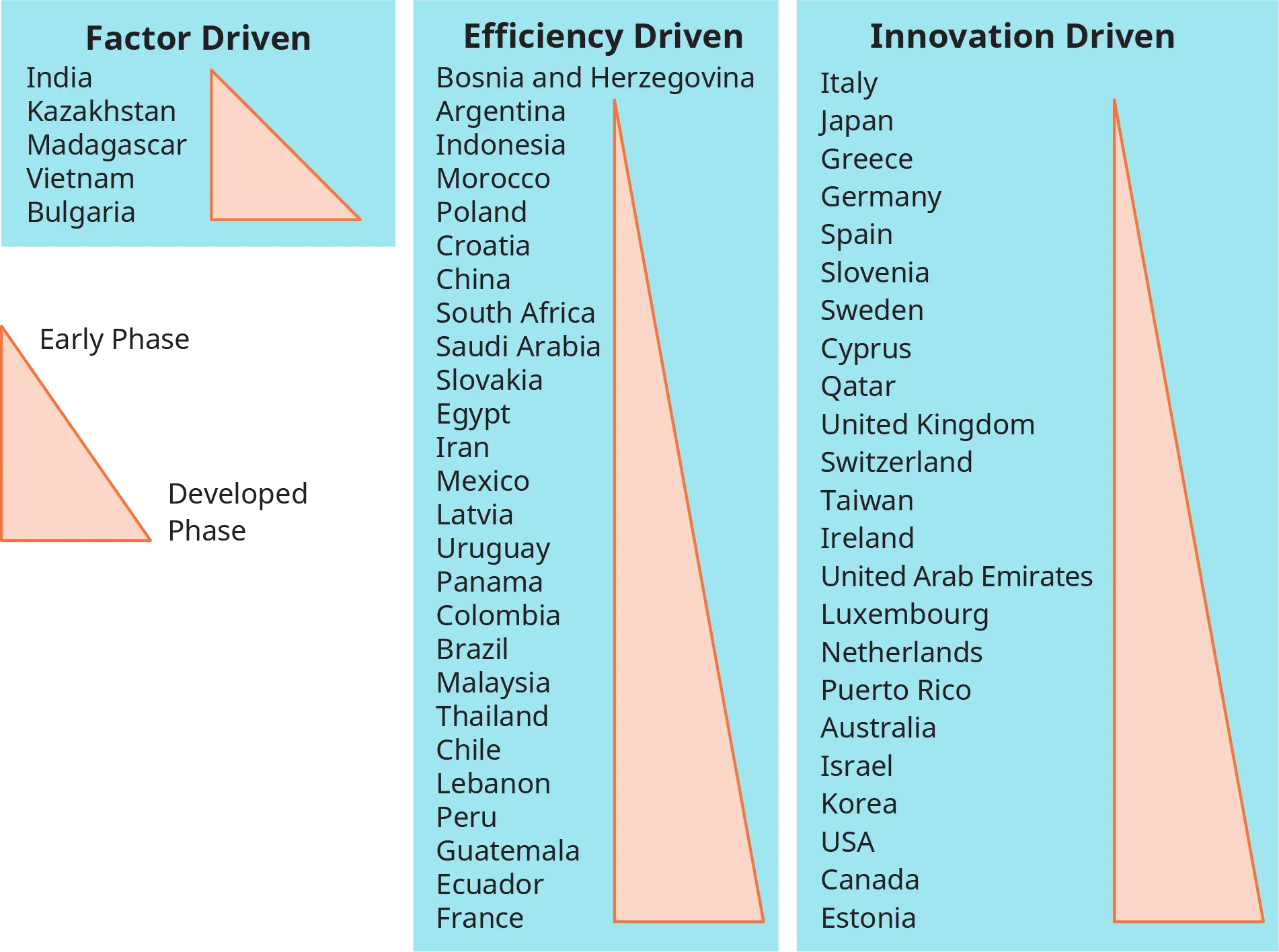 A diagram illustrates the entrepreneurial activities between 2017 and 2018.