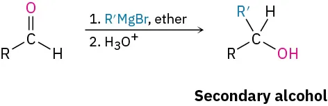 Aldehyde R C H O reacts with R prime M g B r and ether, then hydronium to form secondary alcohol with both R and R prime groups.