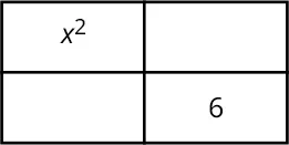 An area diagram shows a rectangle divided into two rows and two columns. The first row reads, x squared and nil. The second row reads, nil and 6.