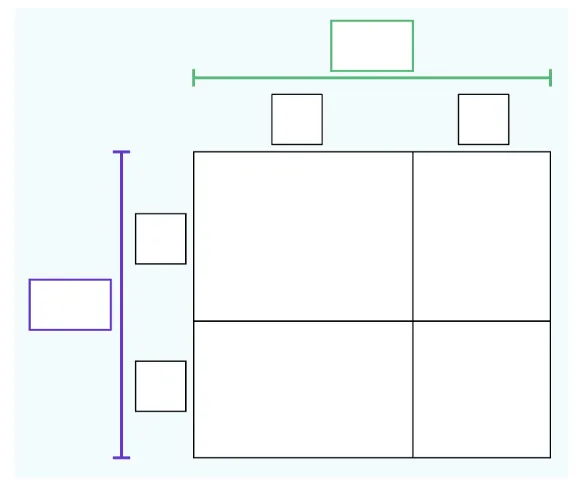 A diagram with a large rectangle divided into four sections, two small rectangles above and to the left, one small slightly larger rectagle above the two small ones above and to the left.  Lines seperate the single box from the smaller boxes on the top and to the left. The top line is green.  The left line is blue.