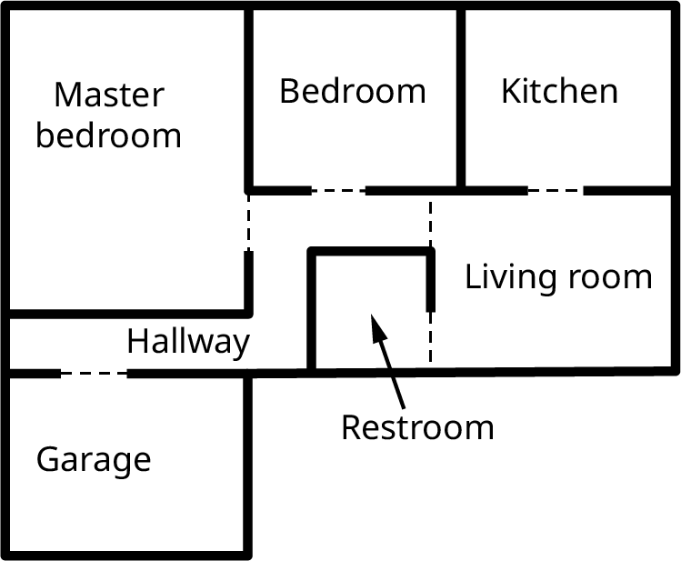 A floor plan of a house includes the master bedroom, bedroom, kitchen, living room, hallway, garage, and restroom.