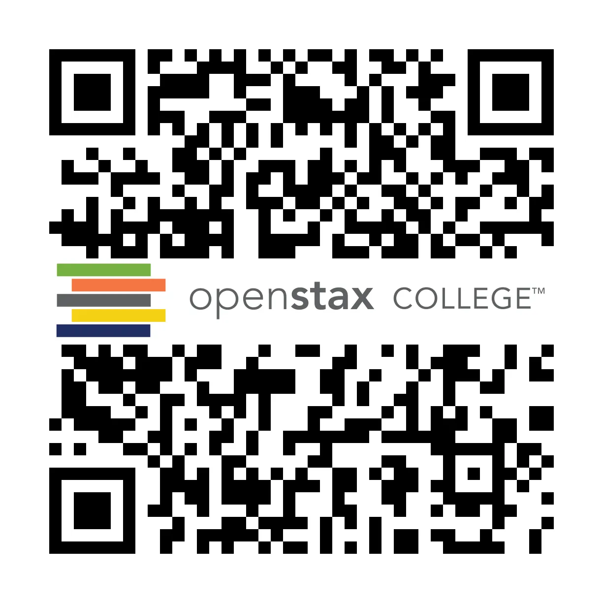 QR Code representing a URL