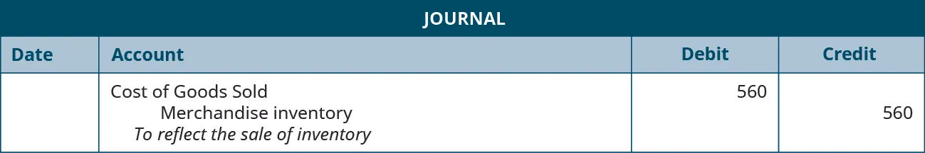 A journal entry shows a debit to Cost of goods sold for $560 and credit to Merchandise inventory for $560 with the note “to reflect the sale of inventory.”