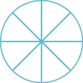 A circle is divided into eight equal pieces.