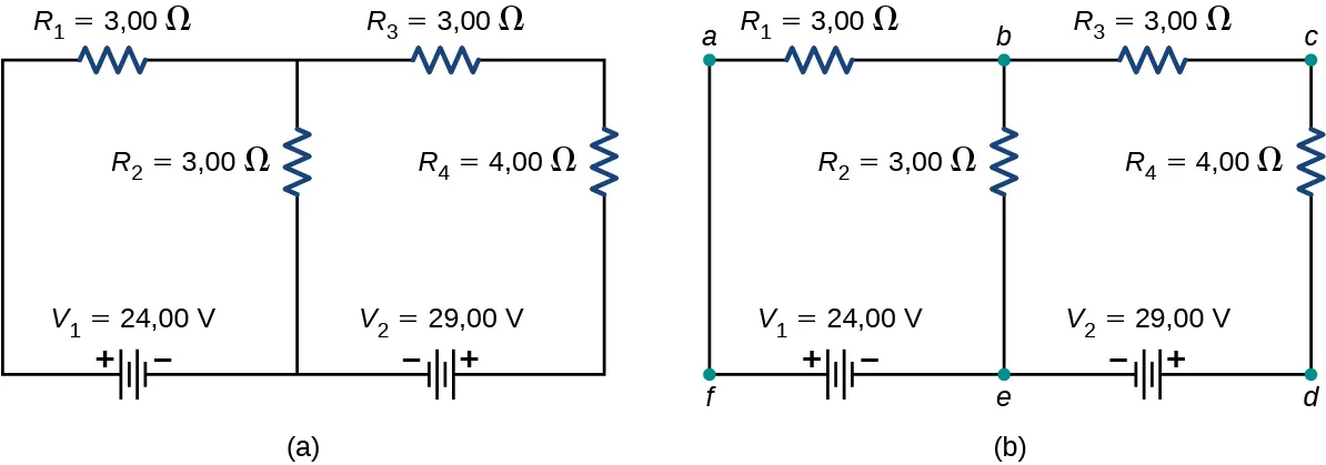 La parte a muestra un circuito con dos ramas horizontales y tres verticales. La primera rama horizontal tiene dos resistores de 3 Ω cada uno y la segunda rama tiene dos fuentes de voltaje de 24 V con terminal positivo a la izquierda y 29 V con terminal positivo a la derecha. La rama vertical izquierda está conectada directamente, la rama del medio tiene una resistencia de 3 Ω y la rama derecha tiene una resistencia de 4 Ω. La parte b muestra el mismo circuito que la parte a con los nodos marcados