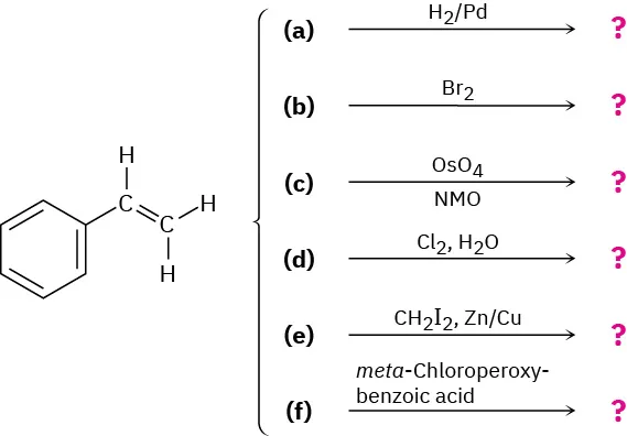 A  reaction shows styrene reacting with either  hydrogen-palladium, bromine, osmium tetroxide, aqueous chlorine, diiodomethane, or  meta-chloroperoxy-benzoic acid to form products, depicted by question marks.