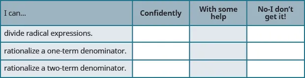 This table has 4 rows and 4 columns. The first row is a header row and it labels each column. The first column header is “I can…”, the second is “Confidently”, the third is “With some help”, and the fourth is “No, I don’t get it”. Under the first column are the phrases “divide radical expressions.”, “rationalize a one term denominator”, and “rationalize a two term denominator”. The other columns are left blank so that the learner may indicate their mastery level for each topic.