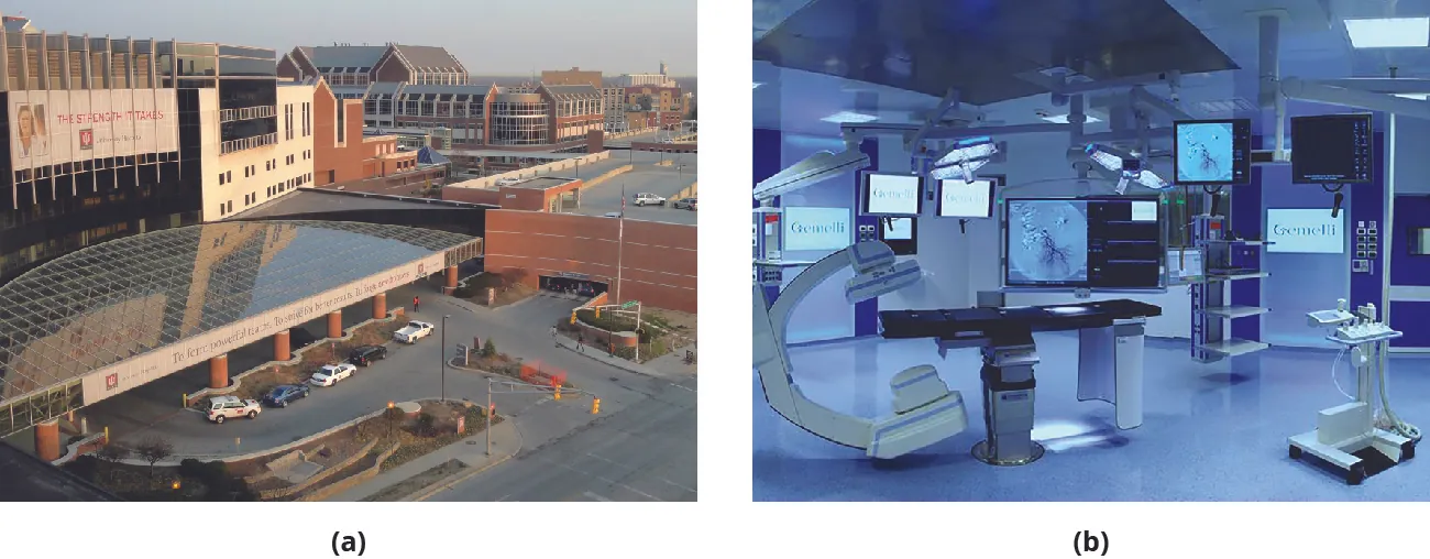 Part A shows the front of the large Indiana University Health University Hospital building. Part B shows an operating room at Gemelli University Hospital in Rome. There are multiple screens and technological devices.