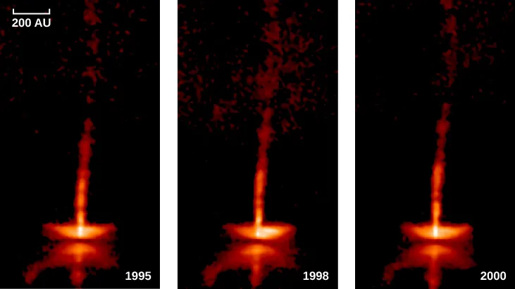 Image of Gas Jets Flowing Away from HH 30. This figure presents three images of HH 30, taken in 1995, 1998, and 2000. The appearance of the jets that propagate away from the protostellar disk has changed in each image as clumps of material move outward along the length of the jet.