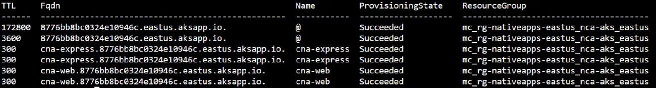 A screenshot a list under the following categories TTL, Fqdn, Name, ProvisioningState, ResourceGroup.