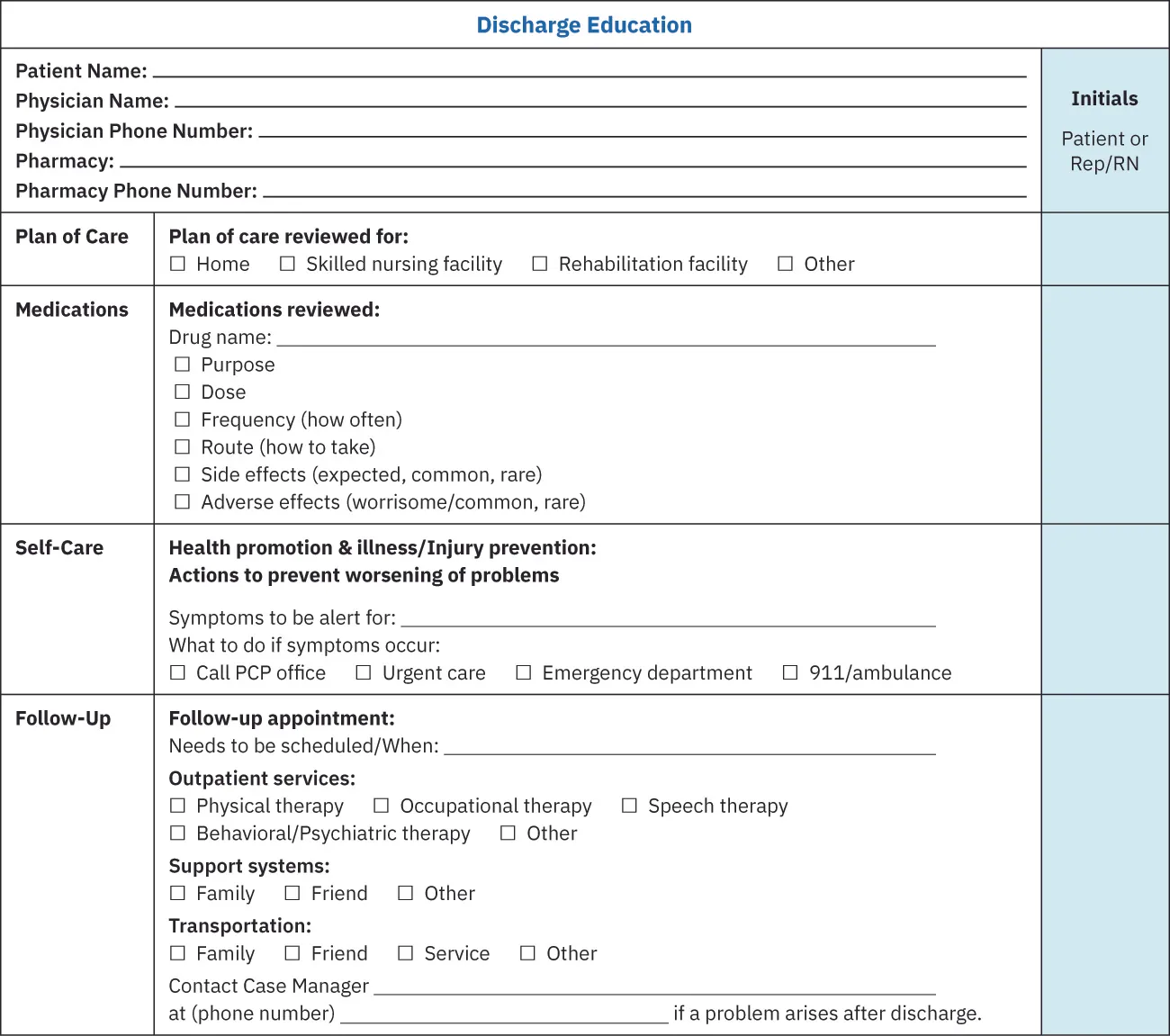 Discharge Education checklist with categories for Patient information, Plan of Care, Medications, Self-Care (Illness/Injury prevention), and Follow-Up (appointments, outpatient services, Support systems, Transportation). Column at right for Initials (Patient or Rep/RN).