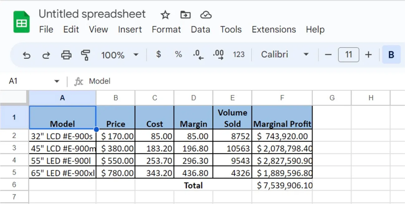 Imported Excel data displayed in Sheets in columns and rows. Row 1 is blue backfilled with bold, centered text. Other cells are populated with data in regular, black font.