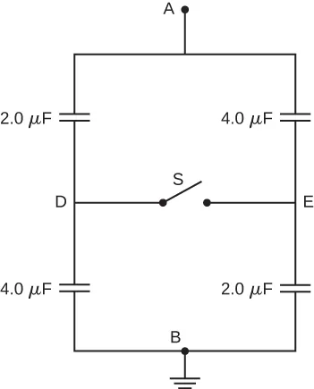 Figure a shows a capacitor connected to a battery. The capacitor has voltage V0 across it. The positive and negative plates of the capacitor have charge plus Q0 and minus Q0 respectively. Figure b shows the same capacitor with a dielectric inserted in it. The charge on the positive and negative plates is now plus Q and minus Q respectively. Negative charges are shown accumulated near the inner surface of the positive plate. These are labeled minus Qi. Positive charges are shown accumulated near the inner surface of the negative plate. These are labeled plus Qi.