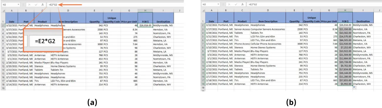 In part a, cell H2 is selected. The Formula Bar is enlarged and says =E2*G2. In Part c, multiple cells in Column H are selected and filled in with different numbers.