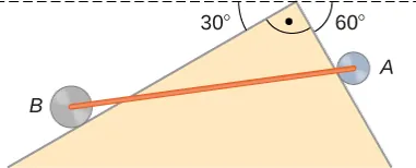 Rysunek przedstawia dwa koła A i B połączone prętem i umieszczone po przeciwnych stronach dwustronnej równi pochyłej. Strona, po której znajduje się koło A, tworzy kąt 60 stopni z linią równoległą do podłoża. Strona, po której znajduje się koło B, tworzy kąt 30 stopni z podłożem.
