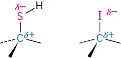 First structure shows carbon (partial positive charge) bonded to sulfur (partial negative charge), which bonds to hydrogen. Second structure shows carbon (partial positive charge) bonded to iodine (partial negative charge).