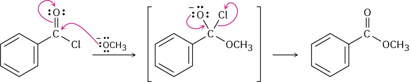 Methoxide ion adds to the carbonyl carbon of benzoyl chloride, forming an intermediate, which on elimination of a chloride ion, gives the product methyl benzoate.