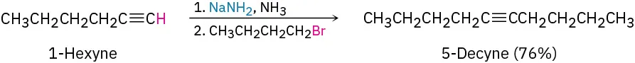 The reaction shows 1-hexyne reacting with sodium amide, ammonia and bromobutane to form 5-decyne (76%).