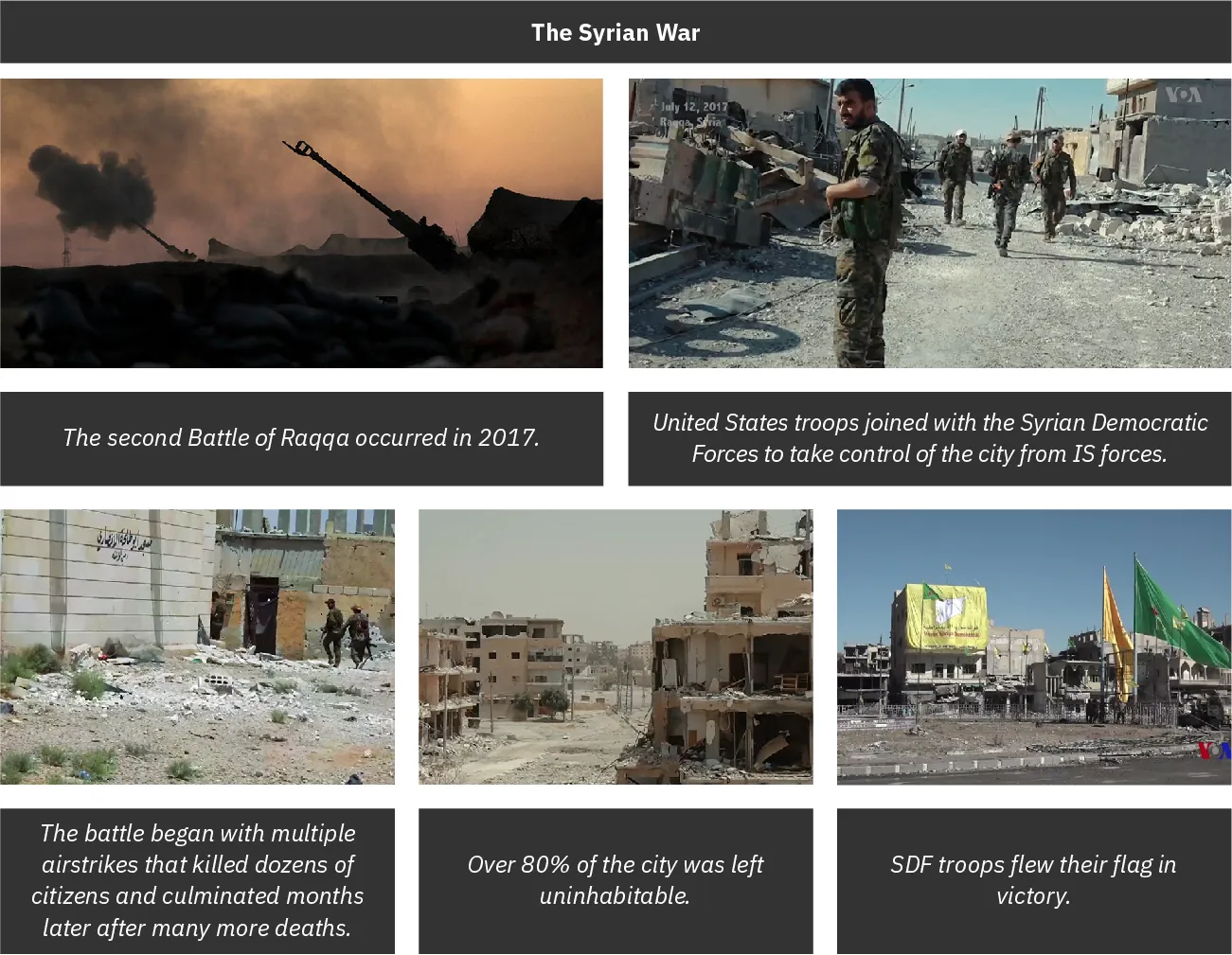 A revised photo essay includes five different images of destruction caused by the Syrian War. The first image shows artillery guns during the Battle of Raqqa, 2017. The second image shows soldiers holding guns. The third image shows a destroyed building surrounded by soldiers. The fourth image displays buildings damaged in airstrikes, and the fifth image shows a damaged building with the troops flying their flags in victory.