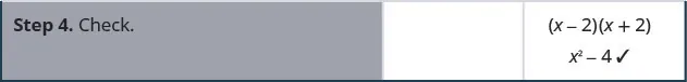 The last step is to check with multiplication.