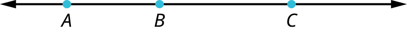 A line with three points, A, B, and C marked on it.