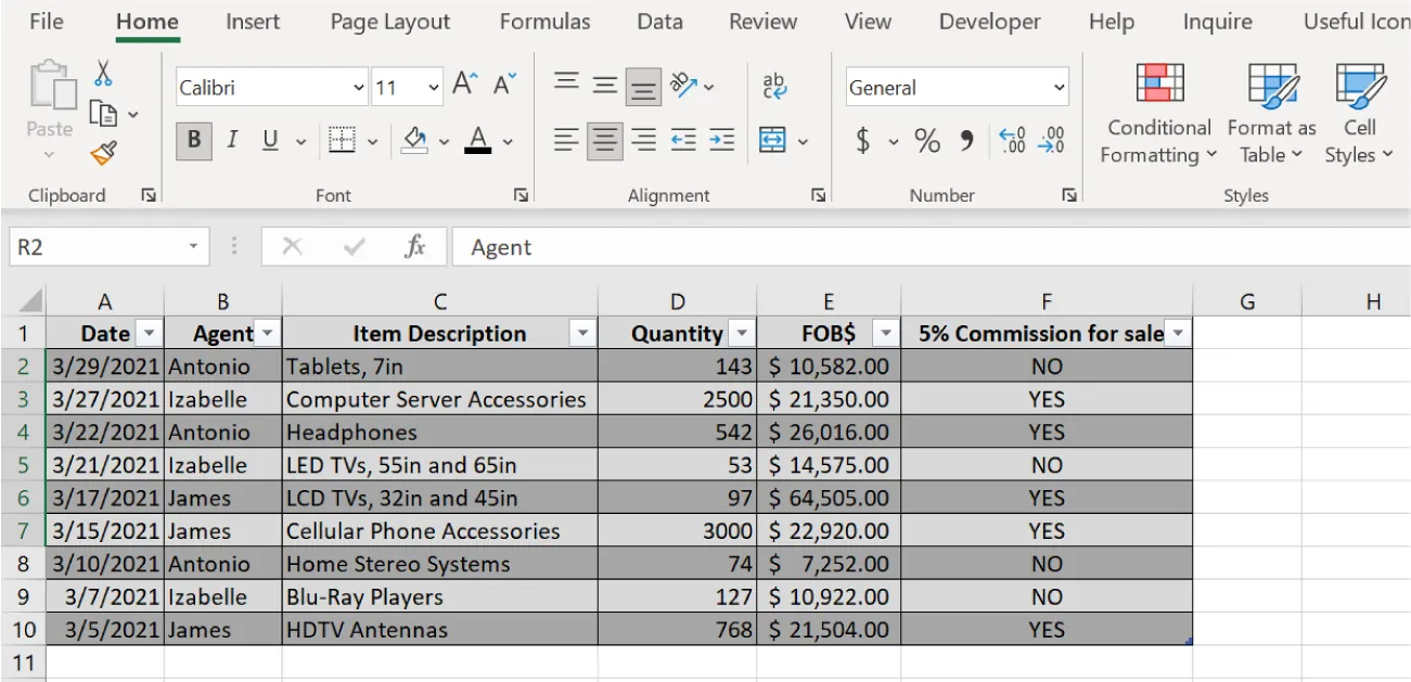 A spreadsheet lists headers in Row 1 with drop down arrows at the right of every bolded header. Data in the spreadsheet is a mix of dates, text, and numbers.
