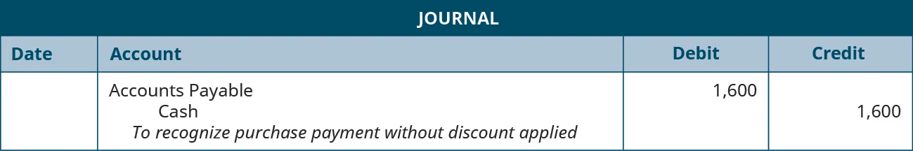 A journal entry for September 30 shows a debit to Accounts Payable for $1,600 and credit to Cash for $1,600 with the note “to recognize purchase payment without discount applied.”