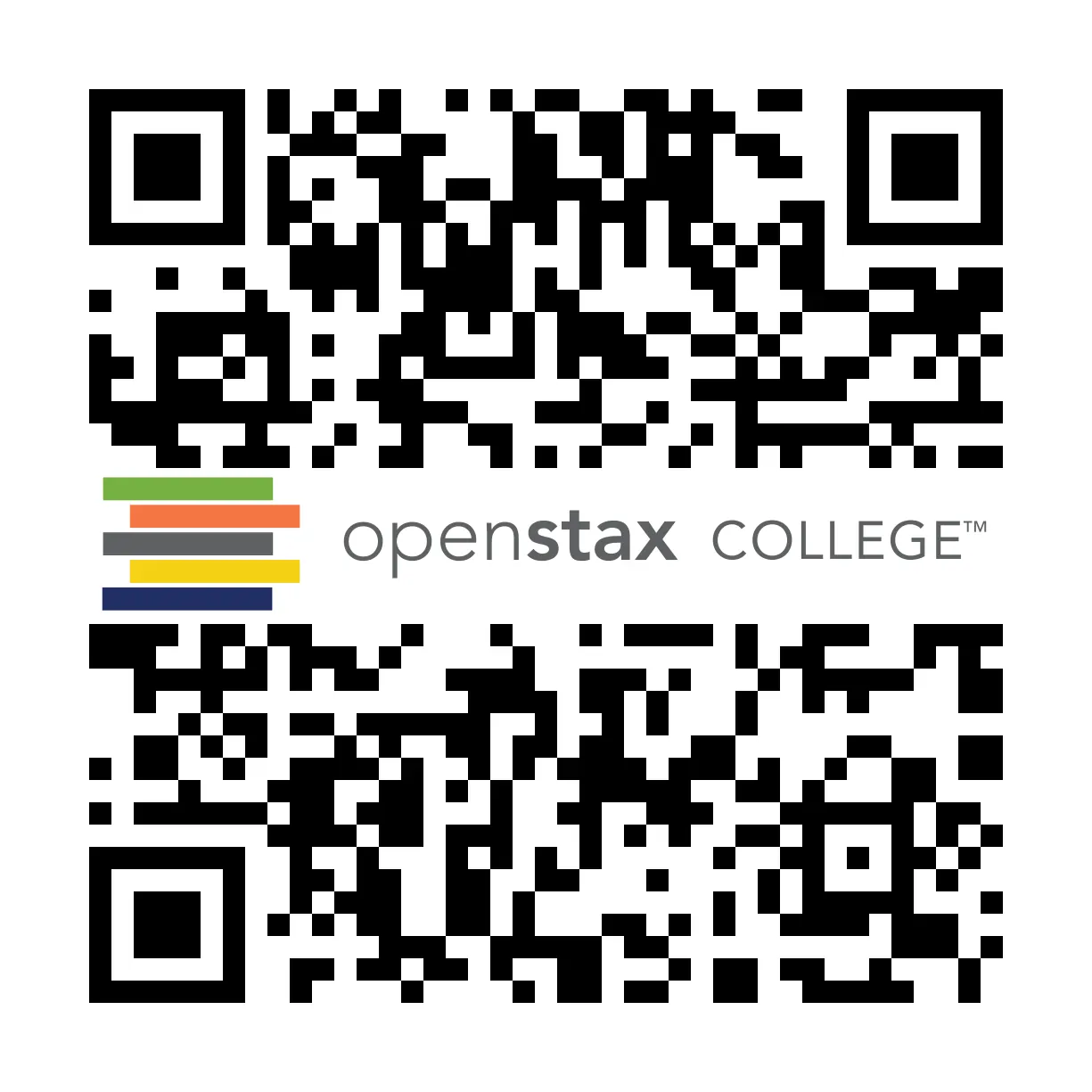 QR Code representing a URL