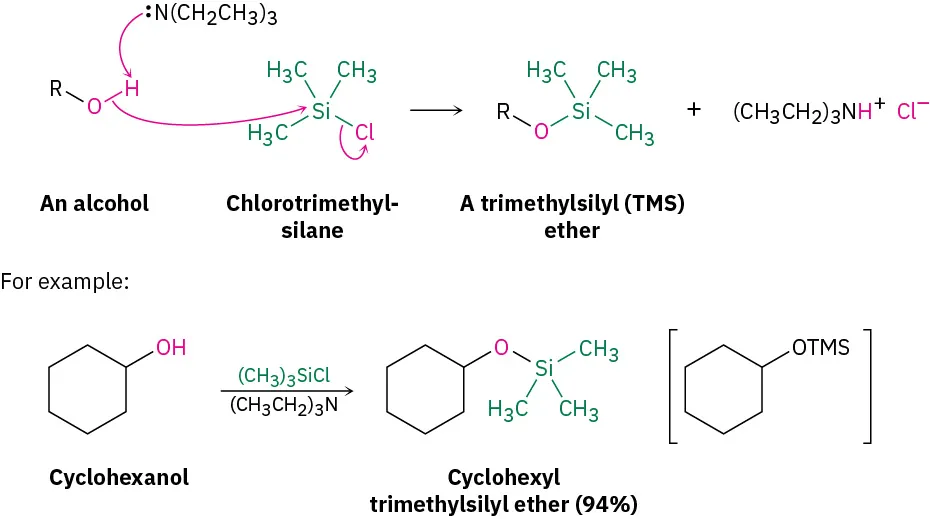 An alcohol reacts with chlorotrimethylsilane to form trimethylsilyl ether. For example cyclohexanol reacts with chlorotrimethylsilane and triethylamine to form cyclohexyl trimethylsilyl ether with 94 percent yield.