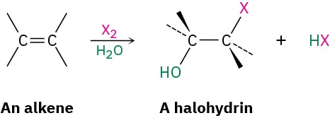 A reaction shows an alkene reacts with dihalide in the presence of water to form a halohydrin and hydrogen halide.