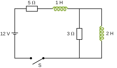 12 woltowa bateria połączona szeregowo z 5 omowym opornikiem, cewką indukcyjności 1 henra, 3 omowym opornikiem i otwartym włącznikiem S. Równoległe do 3omowego opornika i cewki o indykcyjności 2 henrów. 