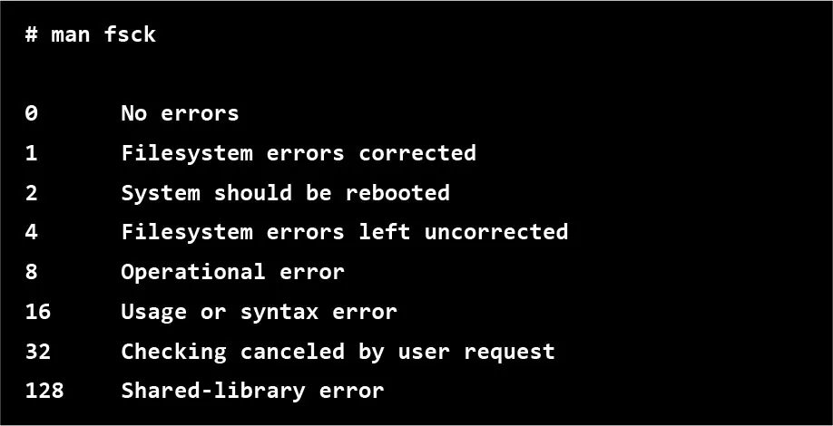 A screenshot shows # man fsck; 0 No errors; 1 Filesystem errors corrected; 2 System should be rebooted; 4 Filesystem errors left uncorrected; 8 Operational error; 16 Usage or syntax error; 32 Checking canceled by user request; 128 Shared-library error.