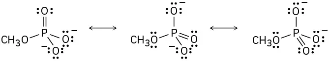 Three different resonance forms of methyl phosphate anion, featuring a phosphorus atom at the center and separated by double-headed arrows.