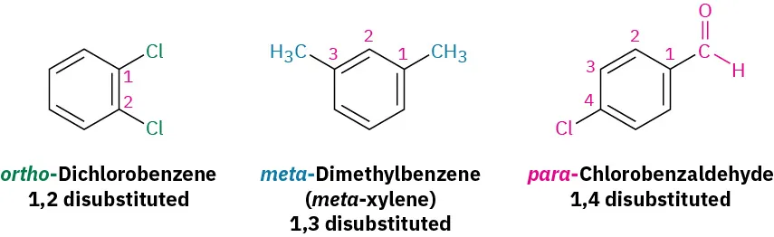 The structures of ortho-dichlorobenzene (1,2 disubstituted), meta-dimethylbenzene (1,3-disubstituted), and para-chlorobenzaldehyde (1,4 disubstituted).