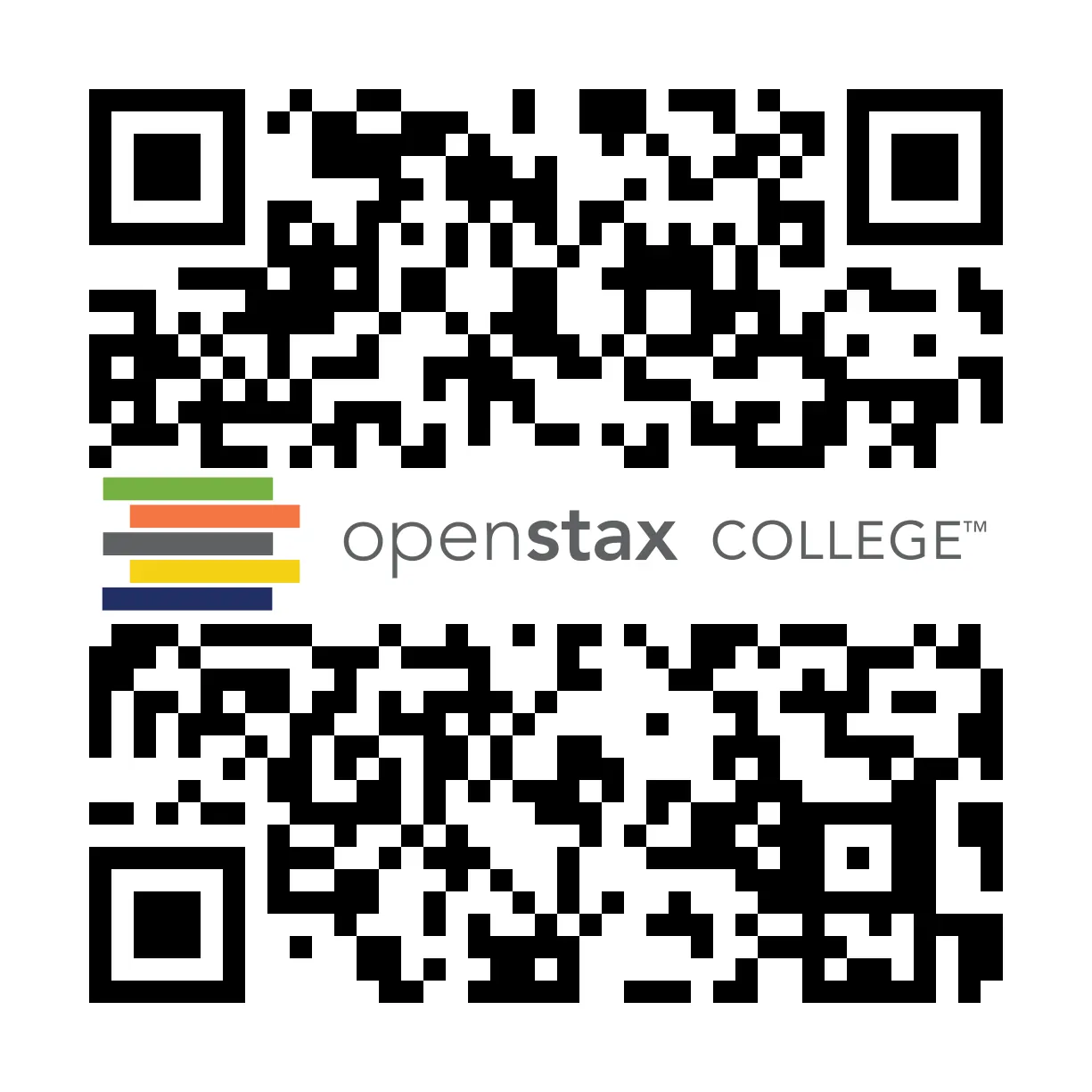 QR Code representing a URL