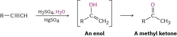 Alkyne reacts with sulfuric acid, water and mercuric sulfate to form an enol. This further forms a methyl ketone.