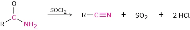An amide reacts with thionyl chloride to form nitrile, sulfur dioxide, and two equivalents of hydrogen chloride. Carbonyl carbon becomes nitrile carbon.