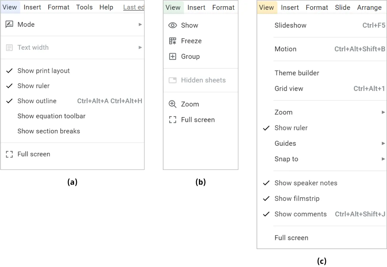 (a) Docs View menu displays options such as Mode, Show ruler. (b) Sheets View menu displays options such as Show, Freeze. (c) Slides View menu displays options such as Slideshow, Motion, Zoom.