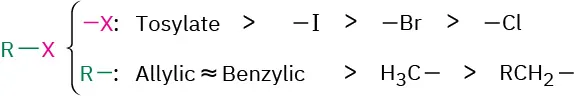 Comparative rate of reaction of R-X molecules with an enolate. For X, fastest to slowest is tosylate, iodide, bromide, and chloride. For R, fastest to slowest is allylic and benzylic, then primary alkyl and then secondary alkyl.