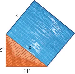 This figure is an illustration of a square pool with a deck in the shape of a right triangle. the pool's sides are x inches long while the deck's hypotenuse is x inches long and its legs are nine and eleven inches long.
