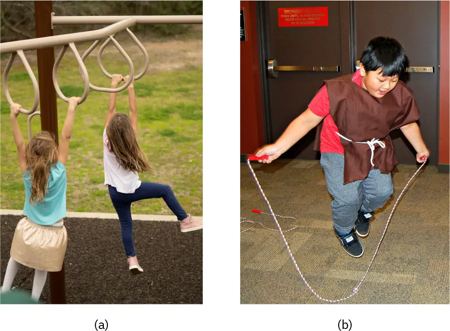 Photo of (a) children swinging on rings on a playground and (b) a child jumping rope indoors.
