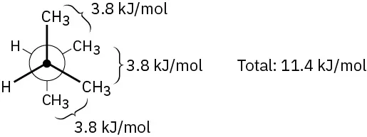 A Newman projection of 2,3-dimethylbutane with a total energy of 11.4 kilojoules per mole is represented.