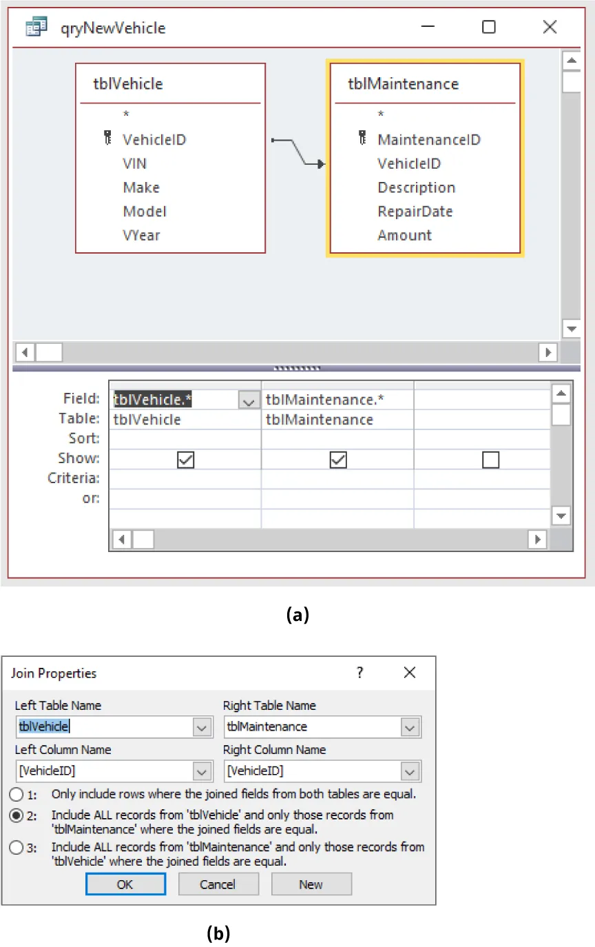 (a) tblVehicle and tblMaintenance queries displayed with table. (b) Join Properties pane displays selected option: Include ALL records from ‘tblVehicle’ and only those records from ‘tblMaintenance’ where the joined fields are equal.