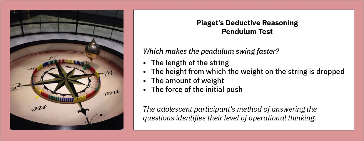 Piaget’s Deductive Reasoning Pendulum Test – Which makes the pendulum swing faster? Length of string, height from which string is dropped, amount of weight, force of initial push. Answers identify operational thinking level.