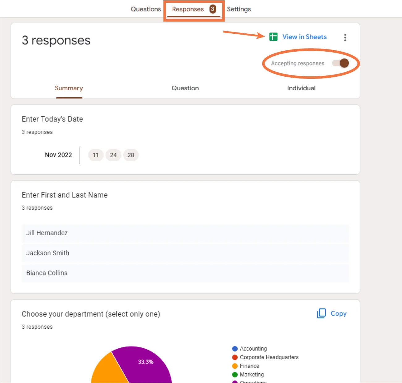Responses 3 tab is selected on a form. View in Sheets is hyperlinked at the right and a toggle for Accepting responses is indicated. A Summary tab displays information about the responses.