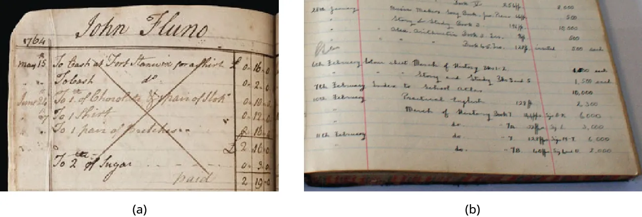 Examples of accounting books of record.