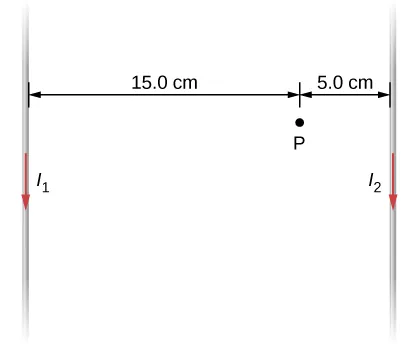 Figure shows two wires with currents flowing down the page. Between the wires is point P which is located 15.0 cm from a wire with current I1 down the page while on the other side point P is 5.0 cm from a wire with current I2 with current down the page.