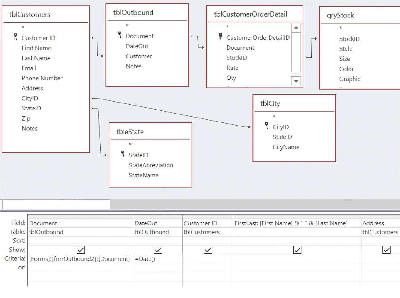 Queries (tblCustomers, tblOutbound, tblCustomerOrderDetail, qryStock, tbleState, tblCity with criterion listed underneath) visible with table below; table rows (labeled Field, Table, Sort, Show, Criteria, or) and columns filled with information.